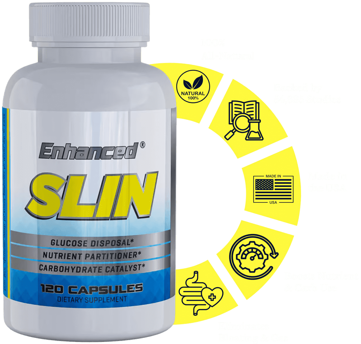 Slin